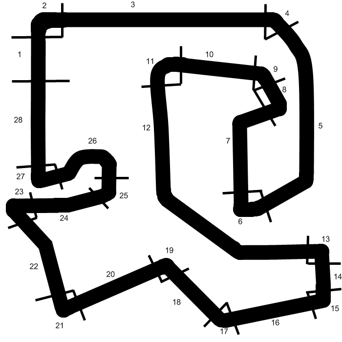 Circuito das Caldas